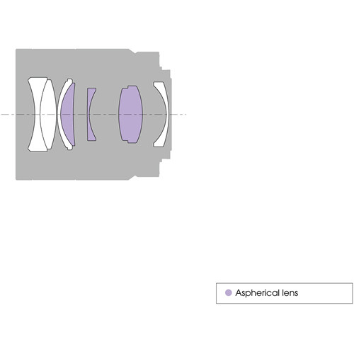 Sony Sonnar T* FE 55mm f/1.8 ZA Lens - Image 3