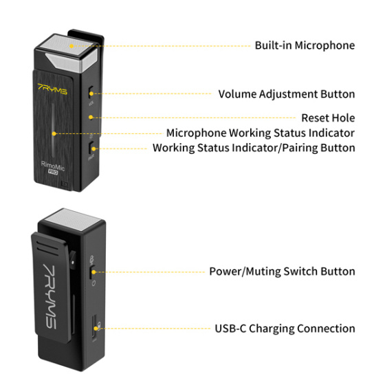 7Ryms Rimo Mic Pro LN Wireless USB Microphone - Image 3